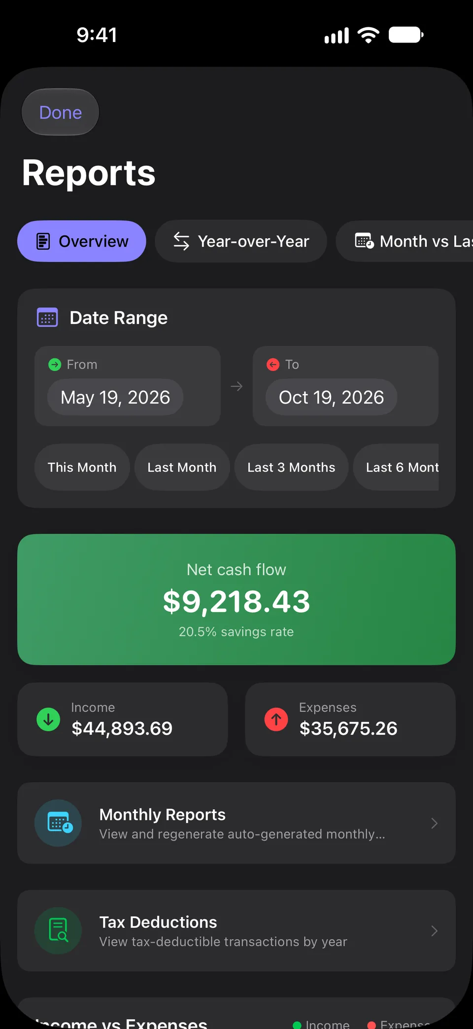 Reports overview with a date range picker and quick range buttons, a net cash flow card with the savings rate, income and expense totals, and links to monthly reports and tax deductions.
