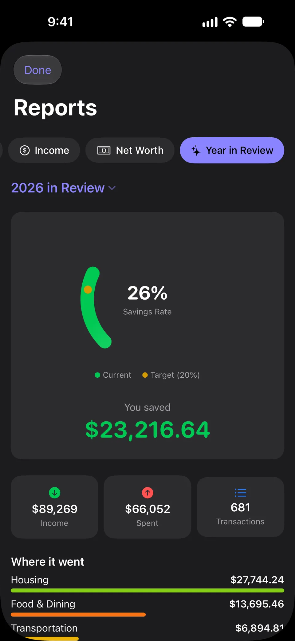 Year in Review showing a 26% savings rate ring against a 20% target, the total saved for the year, income, spending and transaction counts, and a breakdown of where the money went by category.