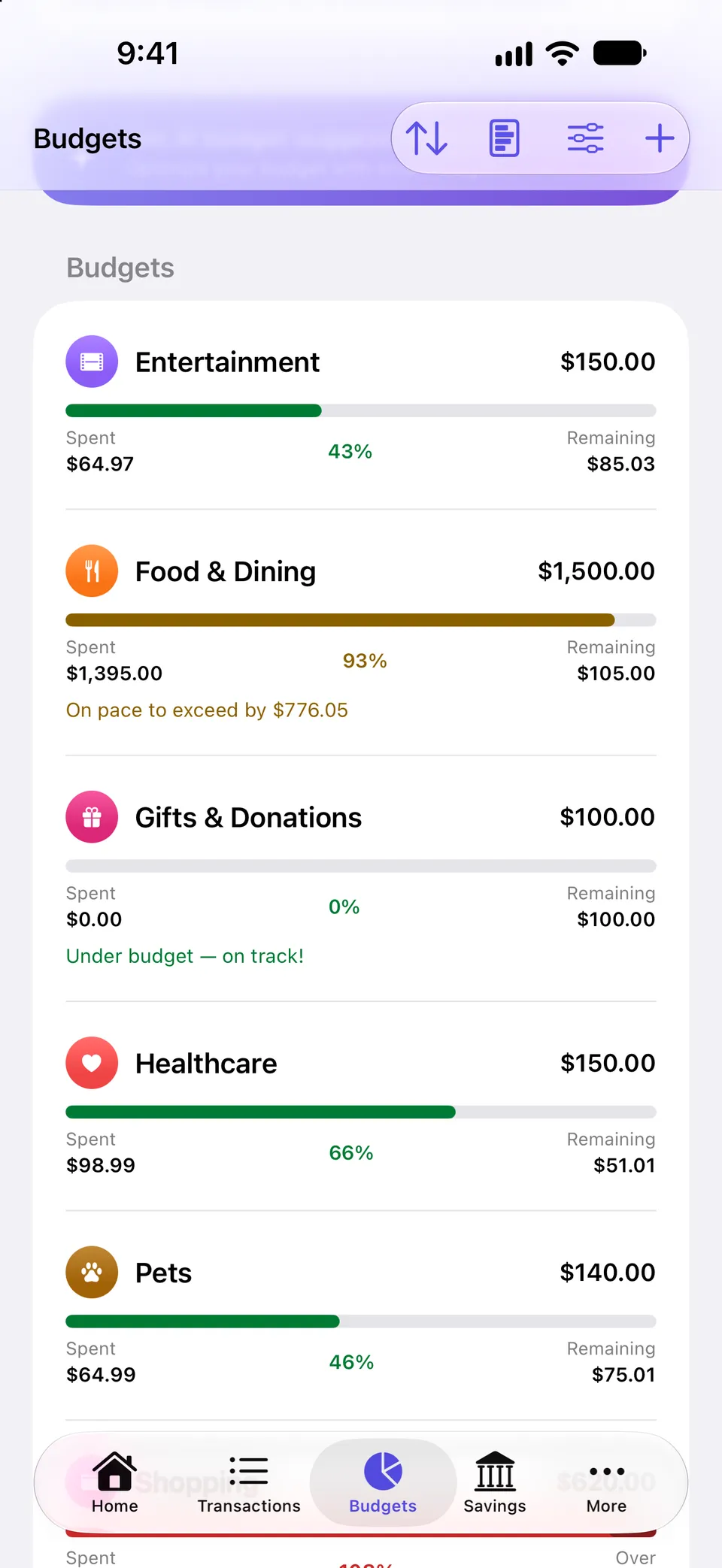 Budgets overview for October showing budgeted, spent and remaining totals and a bar at 71% of the total budget, a warning that one budget is trending over, an AI Budget Audit card and spending trends by category.