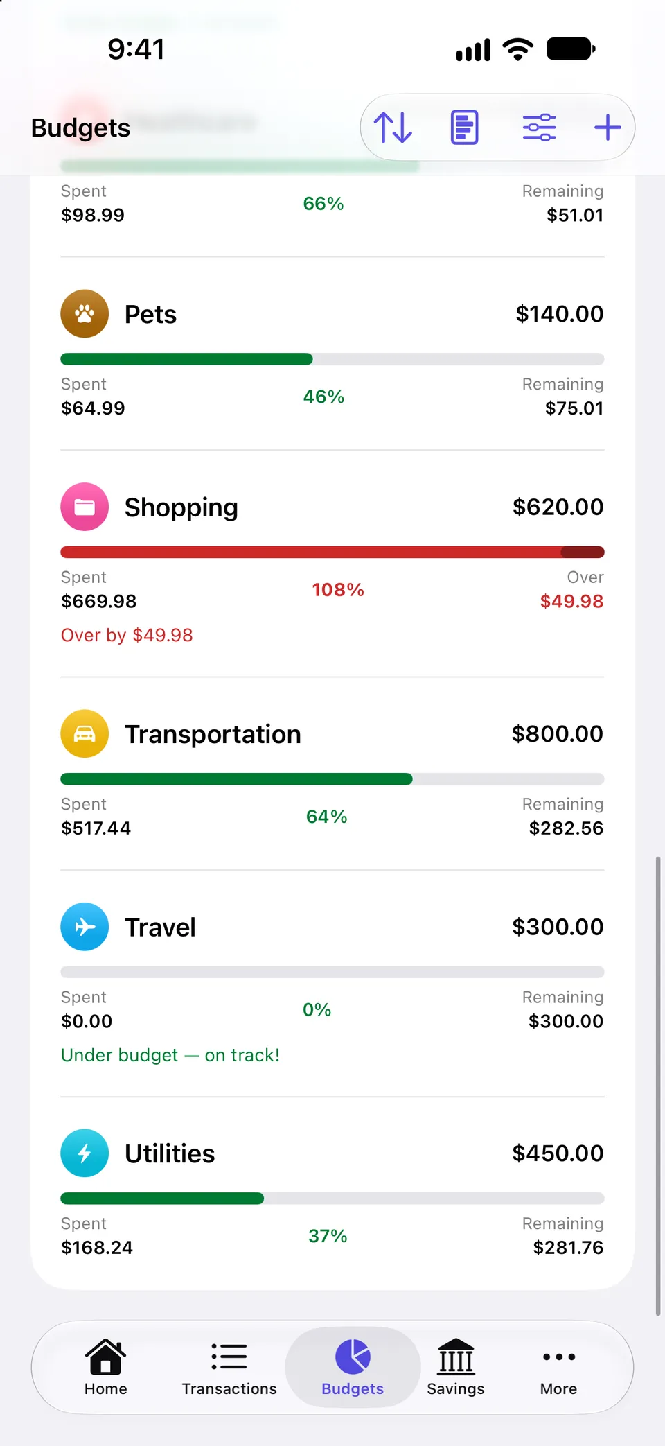 Budget list with a progress bar per category. Entertainment is at 43% in green, Food & Dining is at 93% in amber with a note that it is on pace to exceed, and Gifts, Healthcare and Pets are under budget.